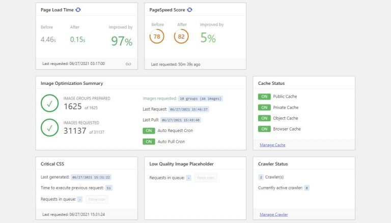 LiteSpeed-WooCommerce-Dashboard