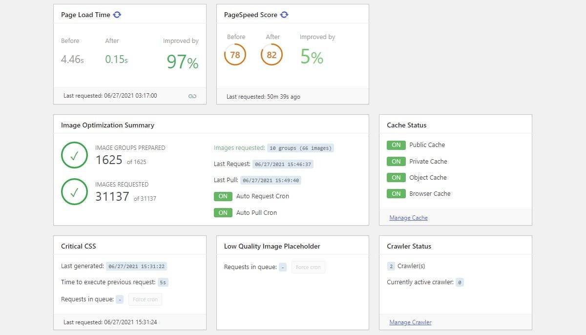 LiteSpeed-WooCommerce-Dashboard