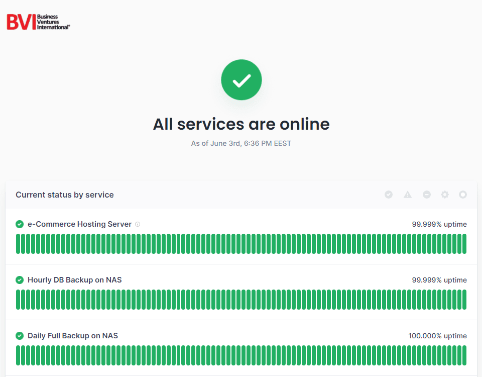 Uptime stats bvionline.eu